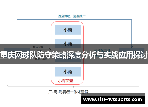 重庆网球队防守策略深度分析与实战应用探讨